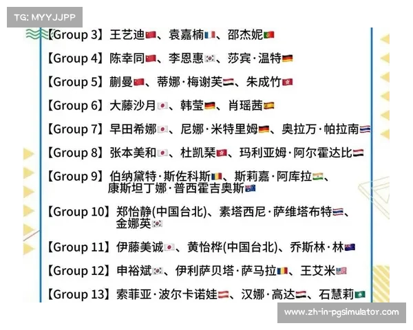 2025年国际足球俱乐部世界杯赛程安排及参赛队伍详细分析 2025年国际足球俱乐部世界杯赛程安排及参赛队伍详细分析