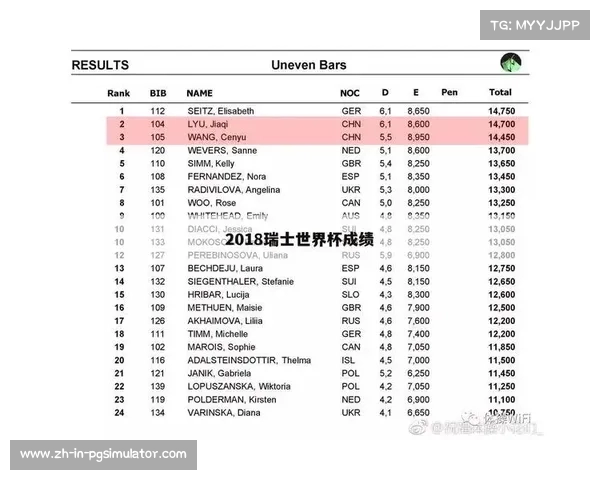 2018世界杯精彩战绩全解析及最新赛程表详解 2018世界杯精彩战绩全解析及最新赛程表详解