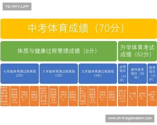 中国金牌榜全面分析与解读揭示体育实力与发展潜力 中国金牌榜全面分析与解读揭示体育实力与发展潜力